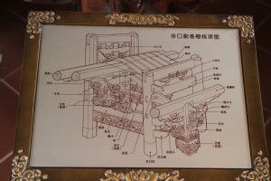 蓮山雙林寺 通告 01 步口廊卷棚棟樑圖