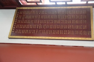 蓮山雙林寺 觀音殿 銅碑 03 虔供觀自在菩薩功德芳名 11